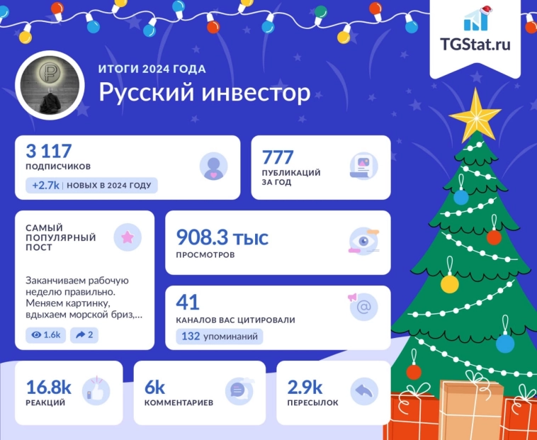Прорыв года