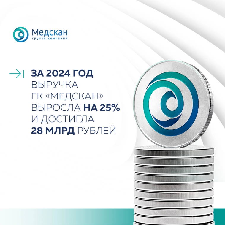 Частная медицина в цифрах: как Медскан нарастил выручку на 25% в 2024 году