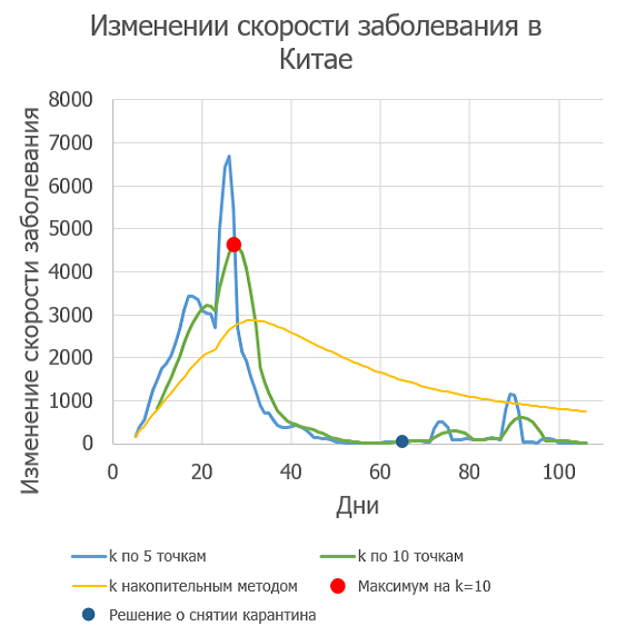Мир бежит по лезвию бритвы